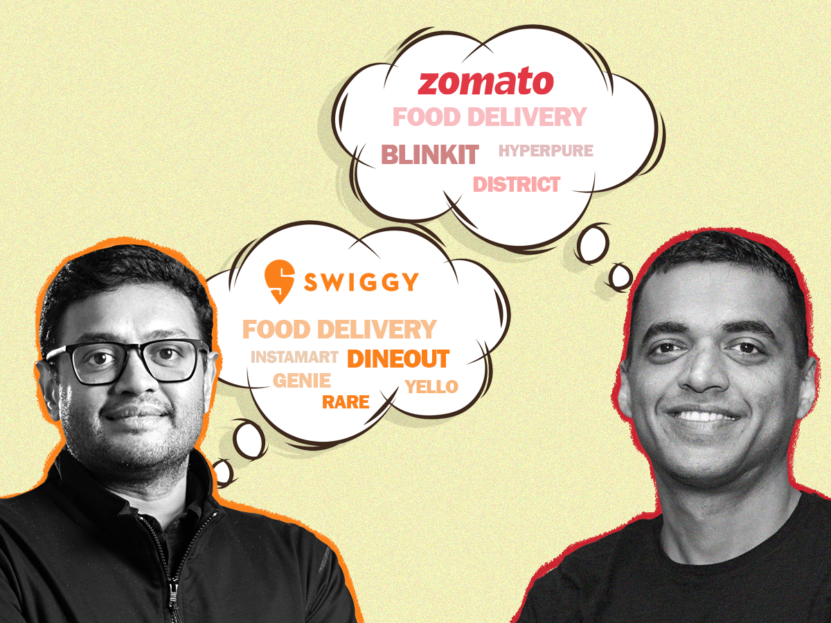 SWIGGY ZOMATO NEW BUSINESSES ETTECH